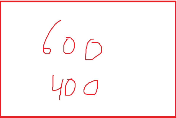 Image detail project